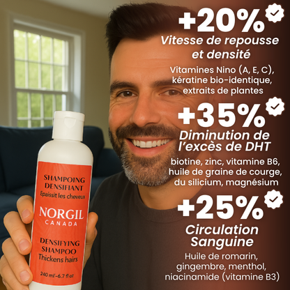 Protocole Repousse 90 Jours